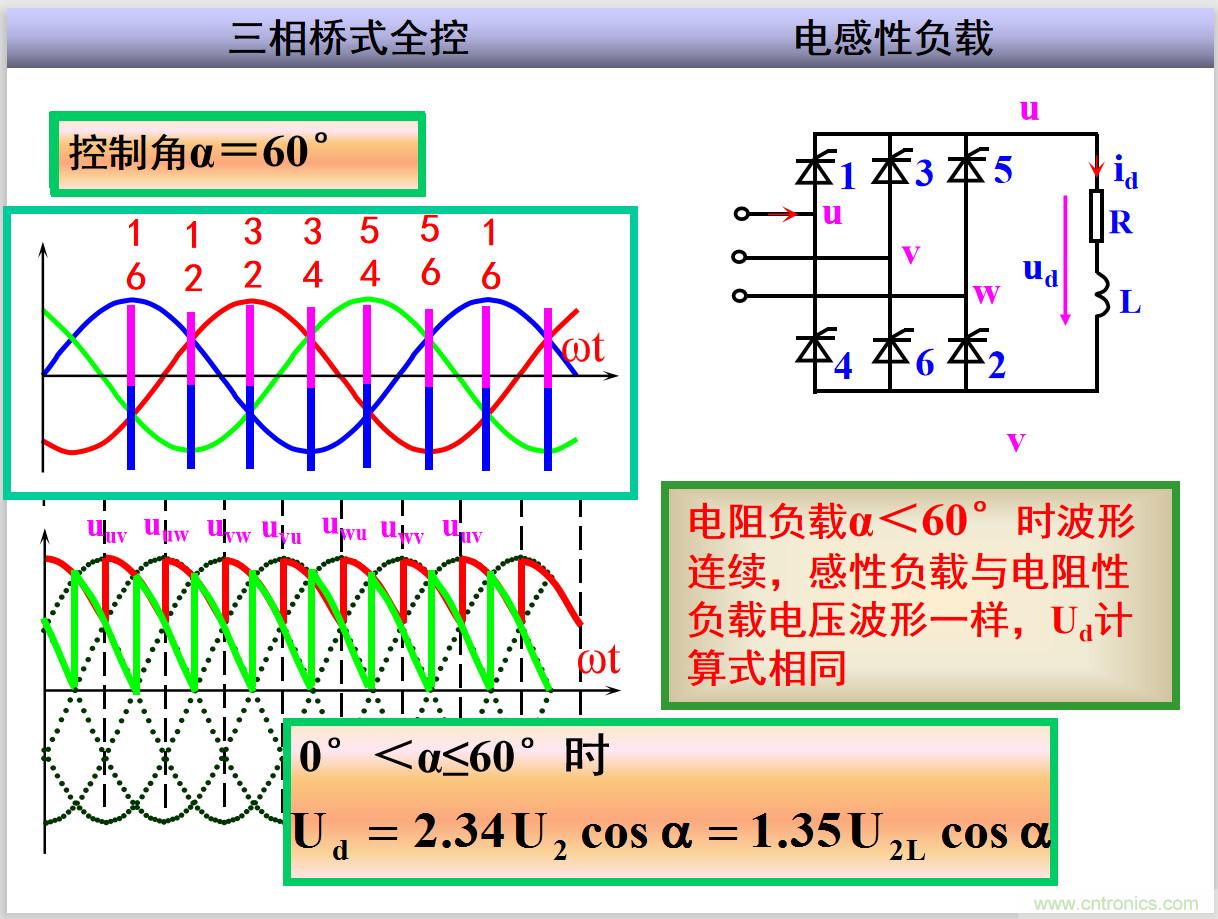 图文讲解三相整流电路的原理及计算，工程师们表示秒懂！