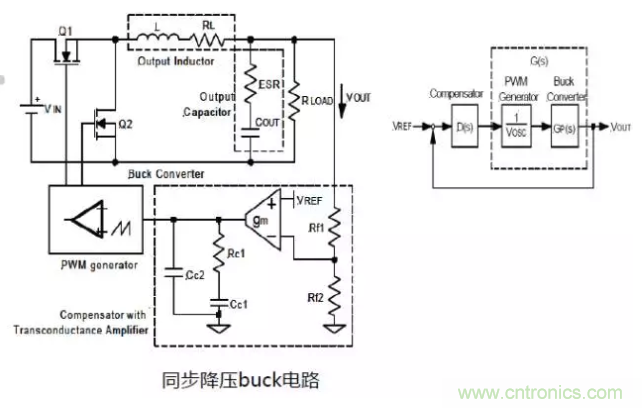 开关电源控制环路设计，新手必看！