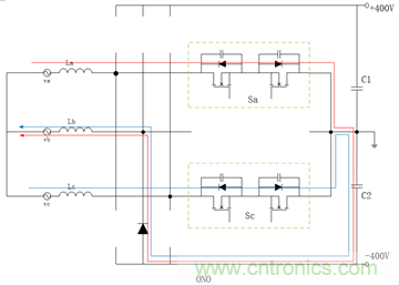 详解三相无中线Vienna拓扑电路 详解三相无中线Vienna拓扑电路