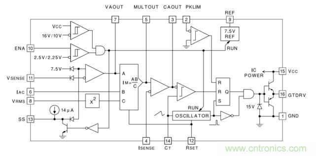详解三相无中线Vienna拓扑电路 详解三相无中线Vienna拓扑电路