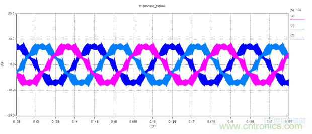 详解三相无中线Vienna拓扑电路 详解三相无中线Vienna拓扑电路