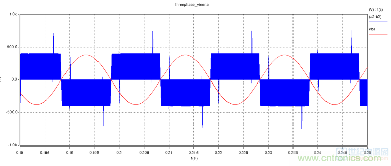 详解三相无中线Vienna拓扑电路 详解三相无中线Vienna拓扑电路