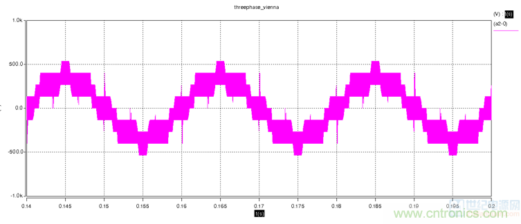 详解三相无中线Vienna拓扑电路 详解三相无中线Vienna拓扑电路