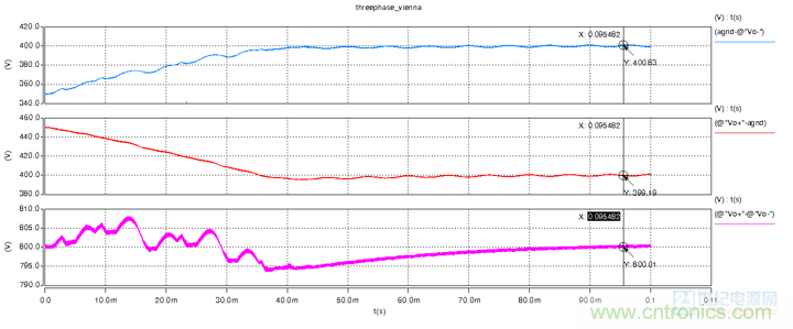 详解三相无中线Vienna拓扑电路 详解三相无中线Vienna拓扑电路