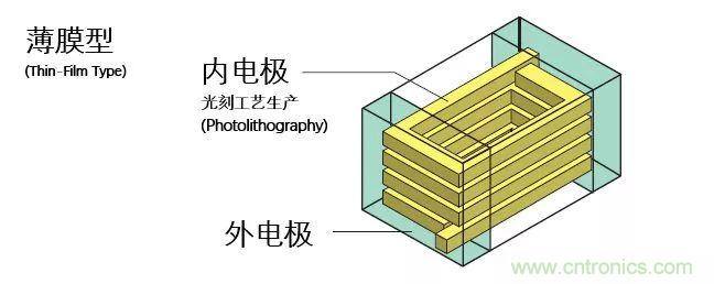 http://www.5r3h.cn/art/artinfo/id/80037777