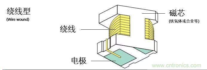 http://www.5r3h.cn/art/artinfo/id/80037777
