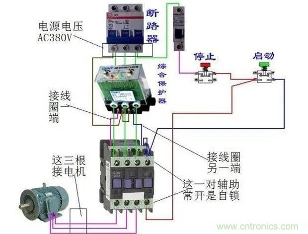 PLC是如何检测到电动机故障？需要注意哪些问题？