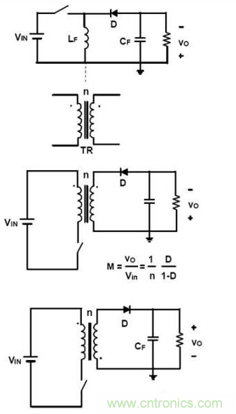 如何区分反激电源与正激电源？