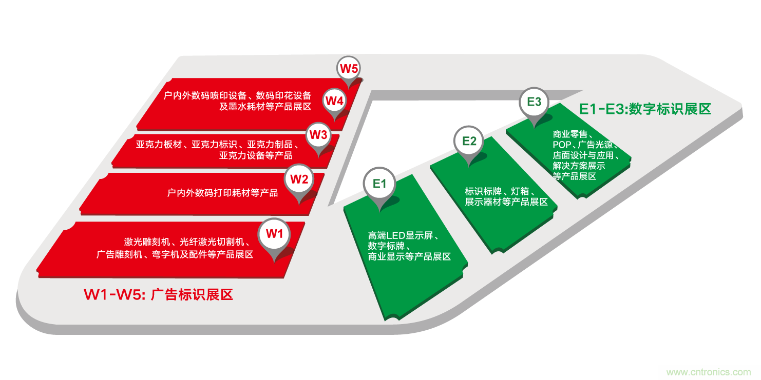 全球LED行业“风向标”盛会—2020第十八届上海国际LED展展会介绍 全球LED行业“风向标”盛会—2020第十八届上海国际LED展展会介绍