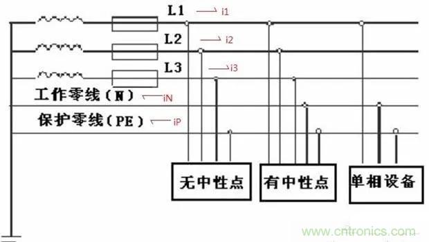 万用表如何测量漏电？如何区分火线和零线