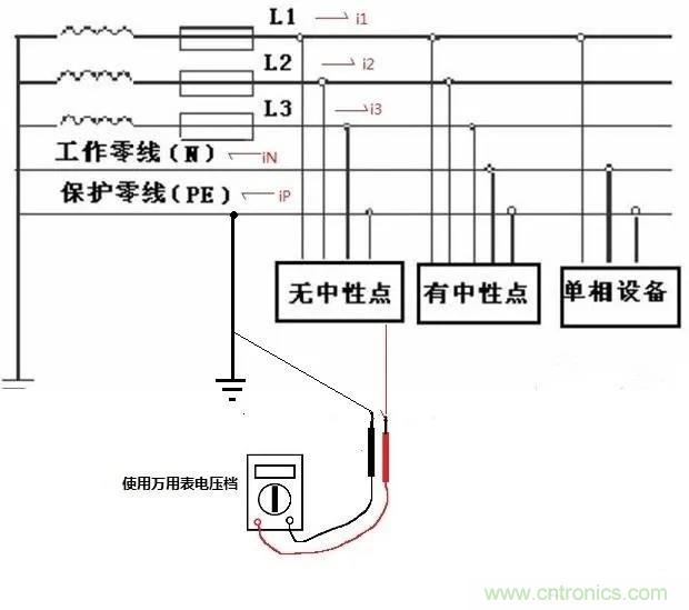 万用表如何测量漏电？如何区分火线和零线
