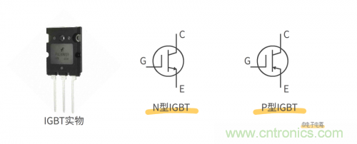 MOS管和IGBT管到底区别在哪？该如何选择？