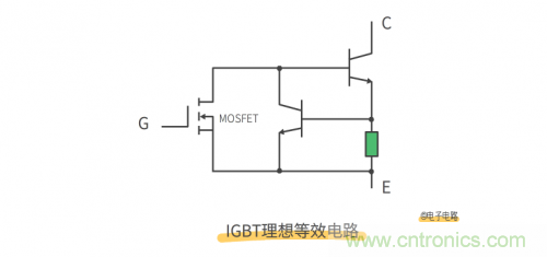 MOS管和IGBT管到底区别在哪？该如何选择？