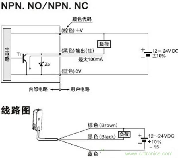 如何用万用表区分PNP传感器和NPN型传感器？