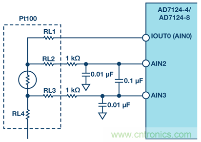详解高集成度模拟前端AFE AD7124在RTD测温场合的应用 详解高集成度模拟前端AFE AD7124在RTD测温场合的应用