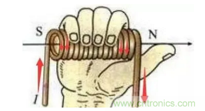 最全讲解&mdash;&mdash;无刷电机工作及控制原理