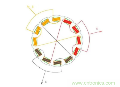 最全讲解&mdash;&mdash;无刷电机工作及控制原理