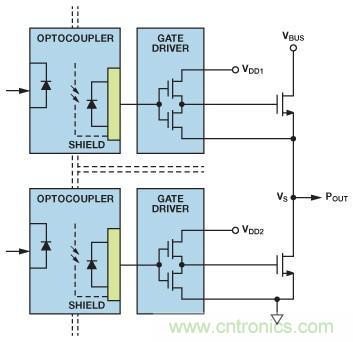 如何实现IGBT/MOSFET隔离栅极驱动电路？