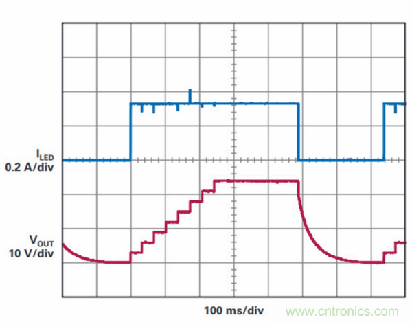 PCB面积总是不够用？教你一个好办法