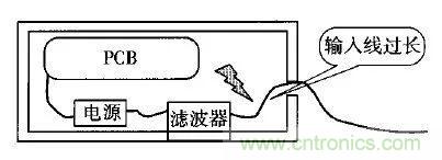 电磁脉冲传感器在强场强下的校准方法分析 电磁脉冲传感器在强场强下的校准方法分析