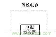 电磁脉冲传感器在强场强下的校准方法分析 电磁脉冲传感器在强场强下的校准方法分析