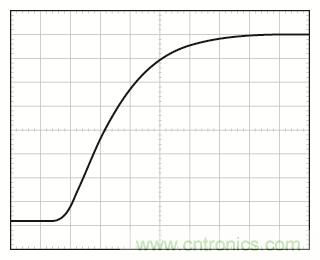 放大器建模为模拟滤波器可提高SPICE仿真速度