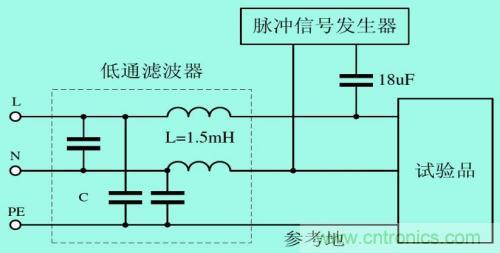 分析电子设备雷击浪涌抗扰 分析电子设备雷击浪涌抗扰