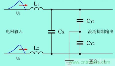 分析电子设备雷击浪涌抗扰 分析电子设备雷击浪涌抗扰