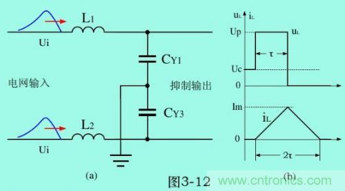 分析电子设备雷击浪涌抗扰 分析电子设备雷击浪涌抗扰