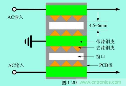 分析电子设备雷击浪涌抗扰 分析电子设备雷击浪涌抗扰