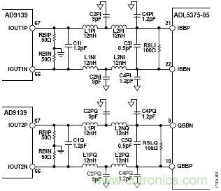 使用两个具有多DAC同步功能的AD9139器件进行宽带基带IQ发射器设计