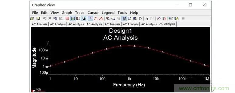 文氏桥振荡电路的原理？看完这篇文章你就清楚了