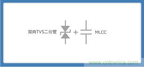 使用贴片压敏电阻的智能手机音频线路解决方案指南