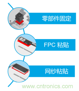 5G高频时代下，电子设备怎么粘？德莎推出高性能PET双面胶带