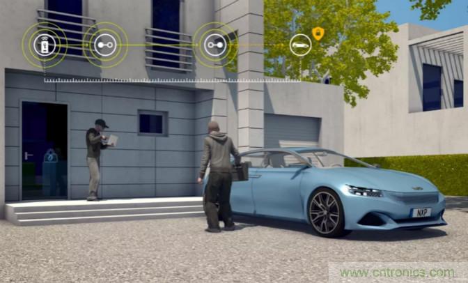 深度解读UWB技术：厘米级安全实时定位是如何实现的？