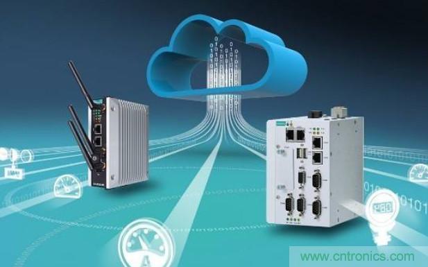 瑞萨电子支持Microsoft Azure RTOS，实现快速、无缝且开箱即用的云连接