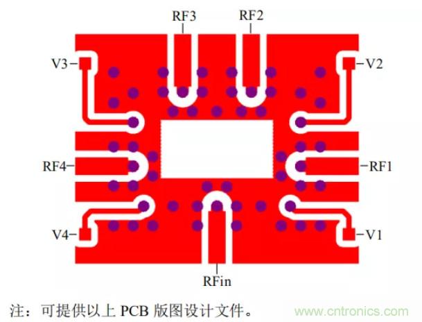 毫米波人体安检仪开关芯片分析比较