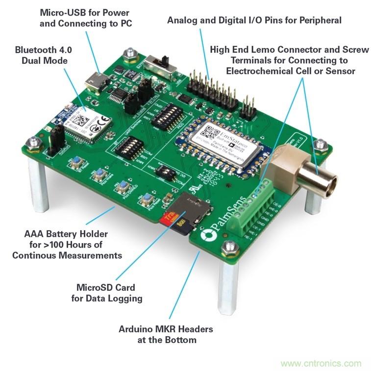 EmStat Pico：支持软件运行的嵌入式小型电化学恒电势器系统化?？? width=