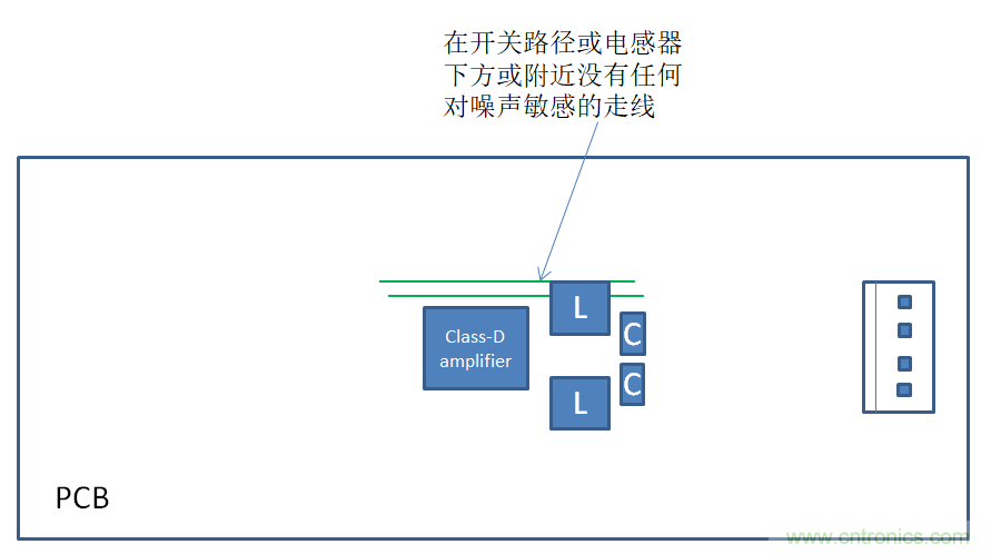 音频放大器调试小技巧 音频放大器调试小技巧