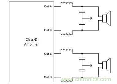 音频放大器调试小技巧 音频放大器调试小技巧