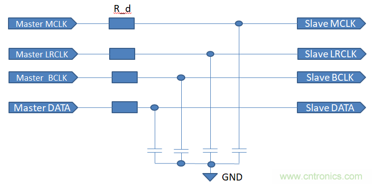 音频放大器调试小技巧 音频放大器调试小技巧