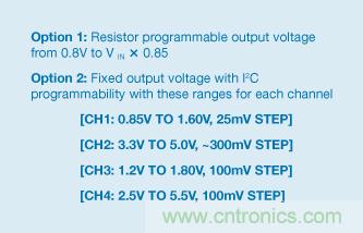 适合空间受限应用的最高功率密度、多轨电源解决方案