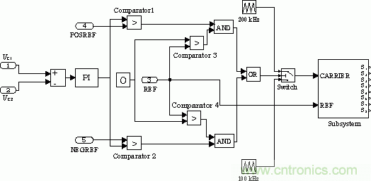 详解高功率放大器系统的单元拓扑和数字控制原理