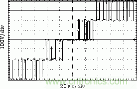 详解高功率放大器系统的单元拓扑和数字控制原理