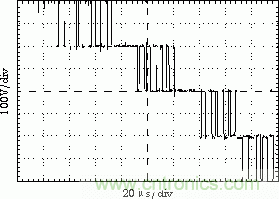 详解高功率放大器系统的单元拓扑和数字控制原理