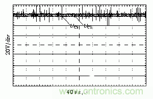 详解高功率放大器系统的单元拓扑和数字控制原理