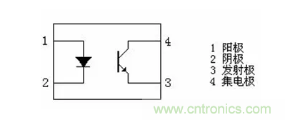 必看，猝不及防的玄妙！开关电源快速确定反馈回路的参数