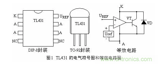 必看，猝不及防的玄妙！开关电源快速确定反馈回路的参数