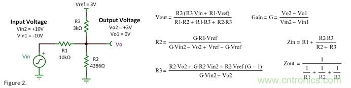 方便的小工具和电阻分压计算器