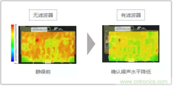 快速充电电路的静噪对策解决方案